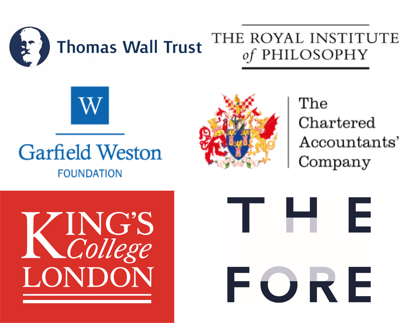 funders 2022