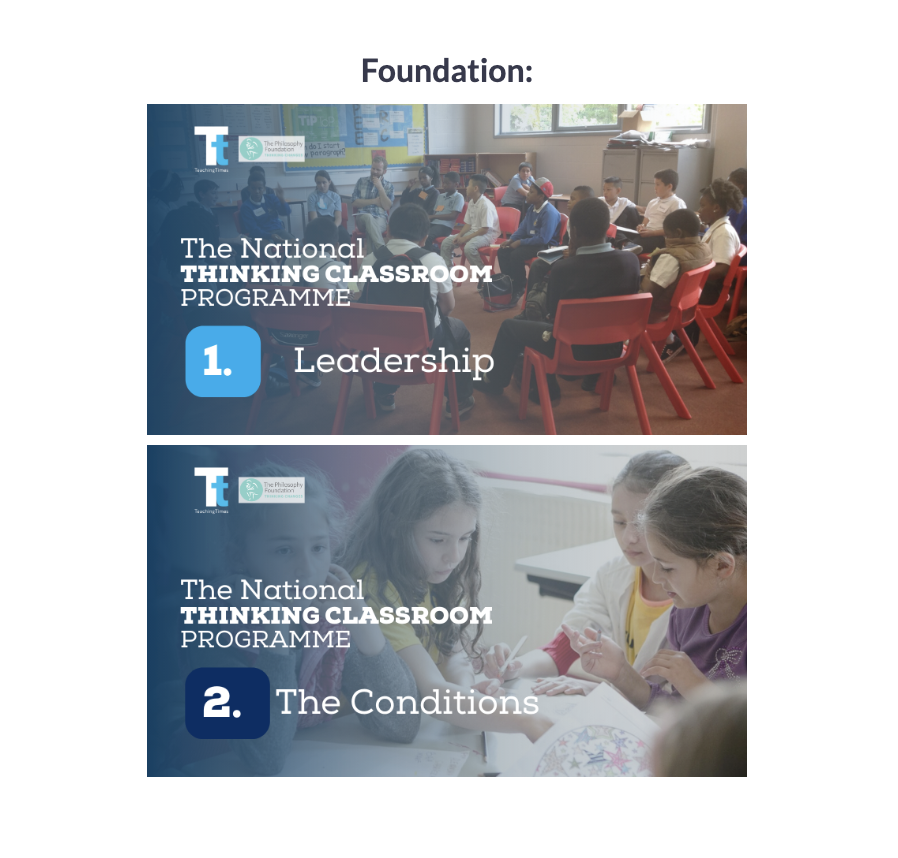 National Thinking Classroom: The Foundations